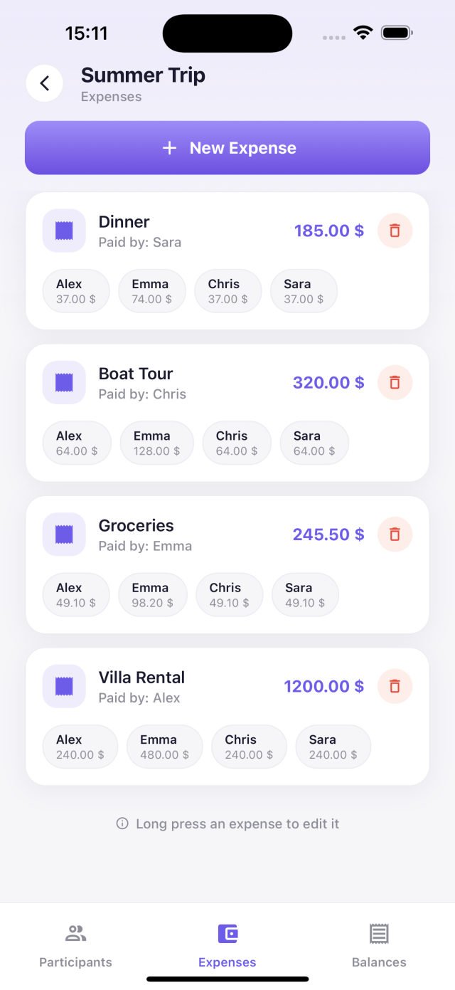 Splitto — Expenses