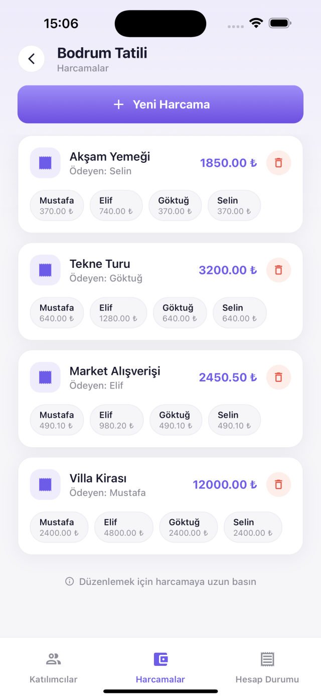 Hesapçı — Harcamalar