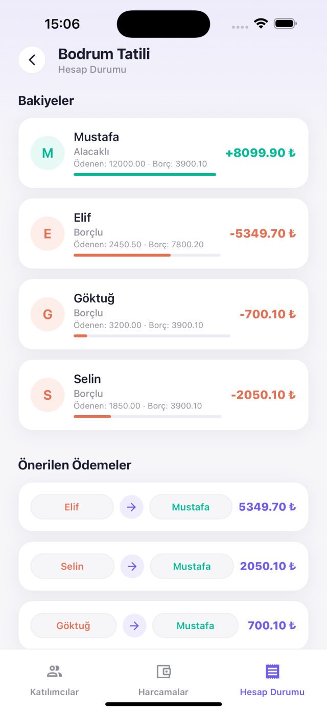 Hesapçı — Hesap durumu